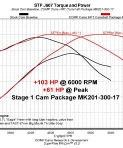 COMP Cams Camshaft Dodge VVT 5.7L HRT Stage 1 NSR