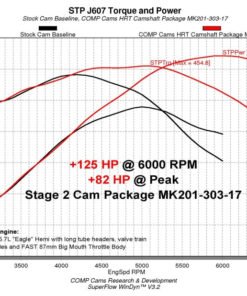 COMP Cams Camshaft 2009+ Dodge VVT 5.7L/6.4L