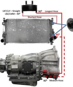 Fleece Performance 06-10 GM Duramax 6.6L LLY / LBZ / LMM Allison Transmission Cooler Lines