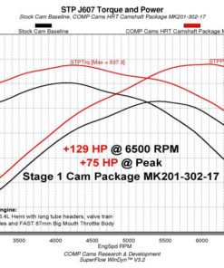 COMP Cams Stage 1 HRT Camshaft 2009+ Dodge 6.4L Hemi w/ VVT