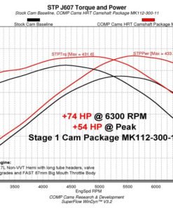 COMP Cams Stage 1 NSR Camshaft 03-08 Chrysler / Dodge / Jeep 5.7L Hemi Engines