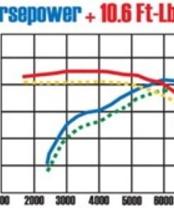 MagnaFlow Sys C/B 02-03 Nissan Sentra Se-R 2.