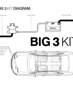Alternative view of BIG3XS Kit